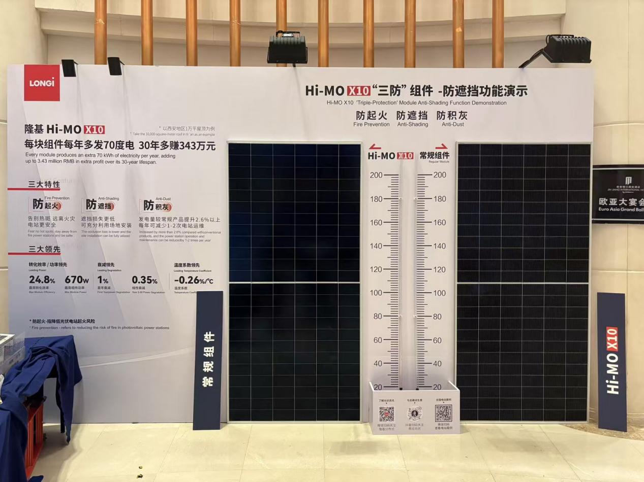 聚焦丝路绿能合作！隆基“三防”组件亮相欧亚经济论坛丝路绿色能源国际合作会议