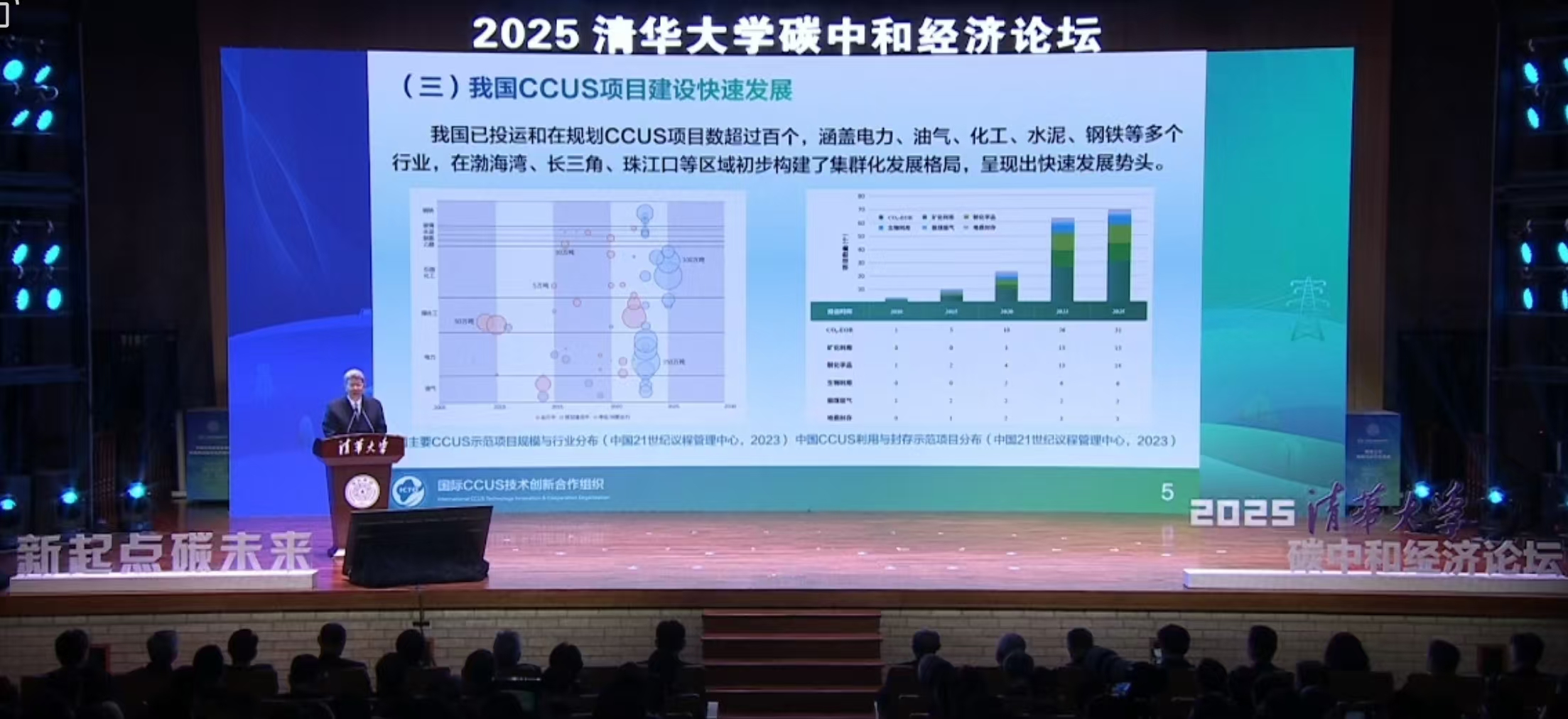 2025清华大学“碳中和经济”论坛在京举办