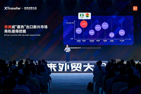 XTransfer发布出口PMI：新兴市场大有可为，绿色转型拉动出口增长
