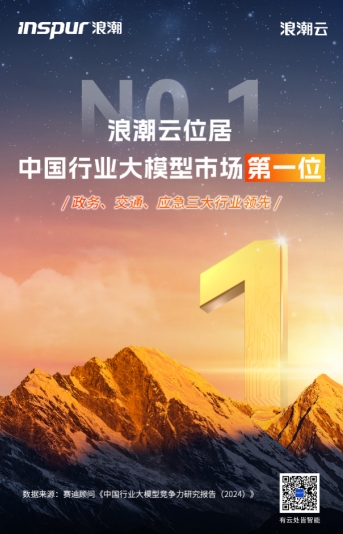 赛迪顾问研究报告：行业大模型市场，浪潮云第一