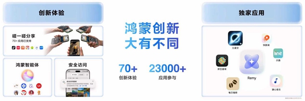 从“能用”到“好用”，鸿蒙生态实现关键进阶